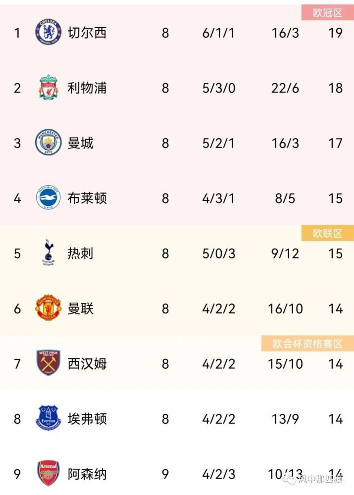 他坚持不懈每年都去问，结果终于在近年获得了改编权